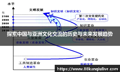 88看球直播