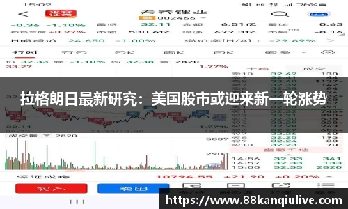 拉格朗日最新研究：美国股市或迎来新一轮涨势