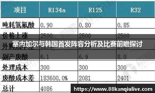 88看球体育