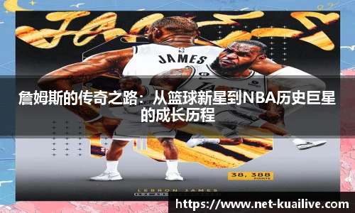 詹姆斯的传奇之路：从篮球新星到NBA历史巨星的成长历程